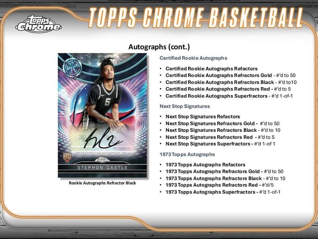 2024-25 Topps Chrome Basketball Hobby Box (6/12)