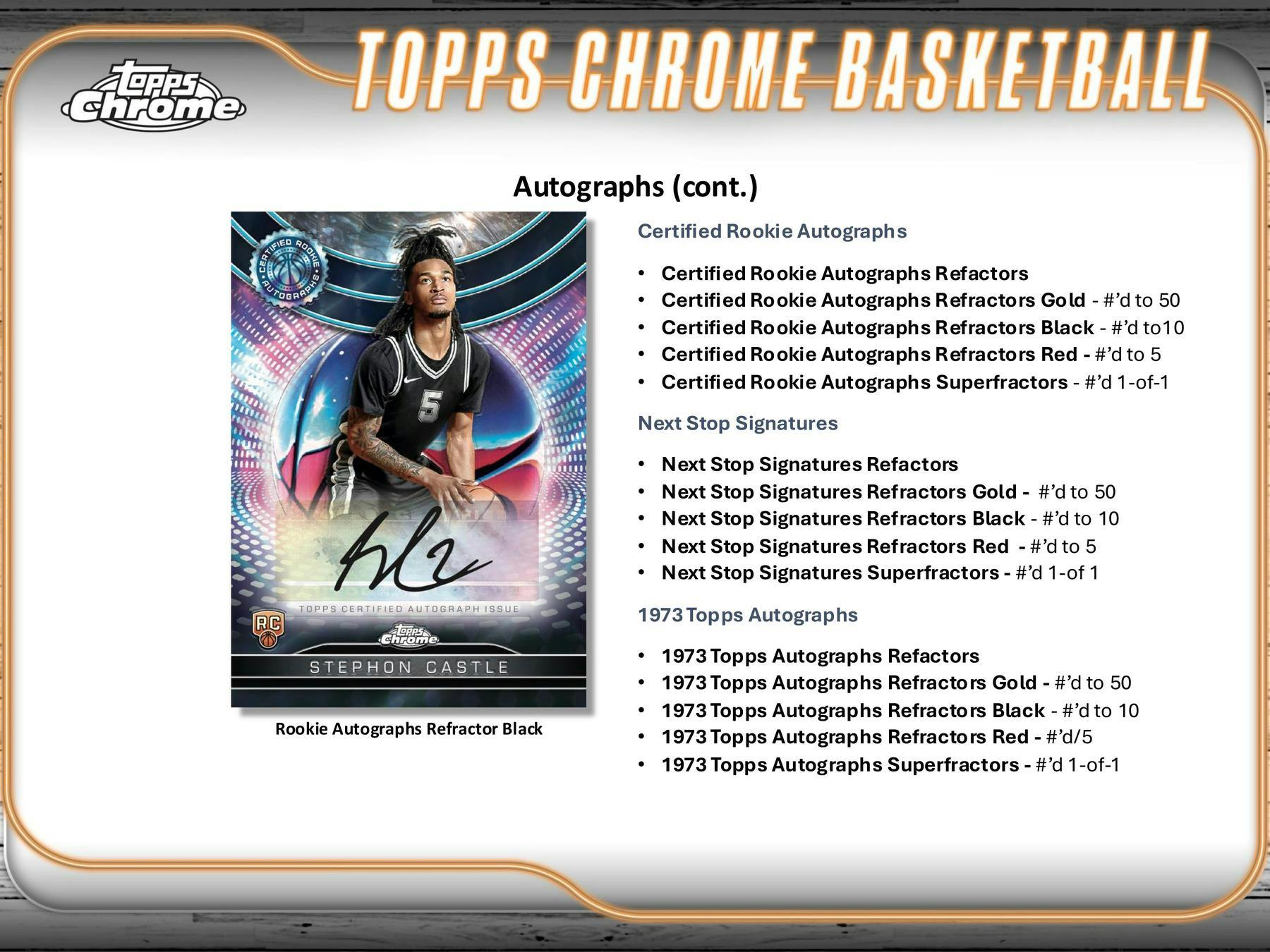 2024-25 Topps Chrome Basketball Hobby Box (6/12)