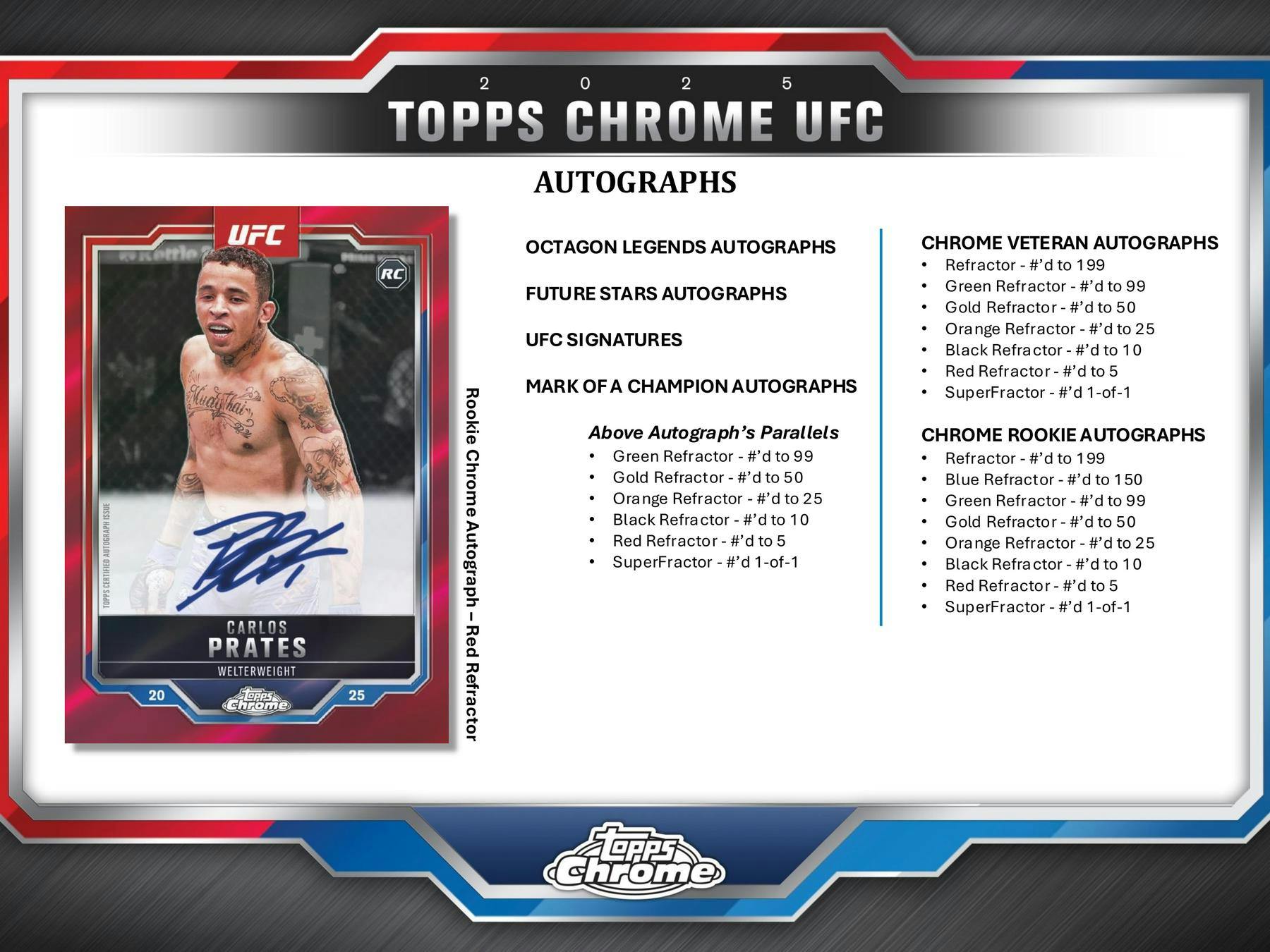 2025 Topps Chrome UFC Mega Box (7/11)
