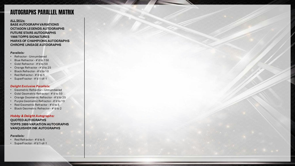 2026 Topps Chrome UFC Mega Box (5/8)