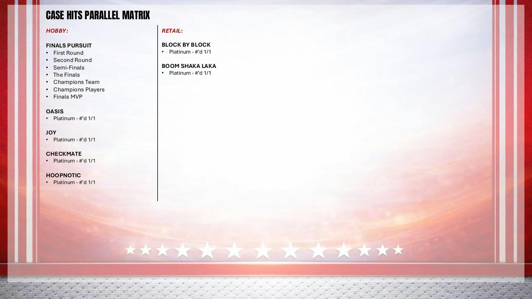 2025-26 Topps Hoops Basketball Hanger Box