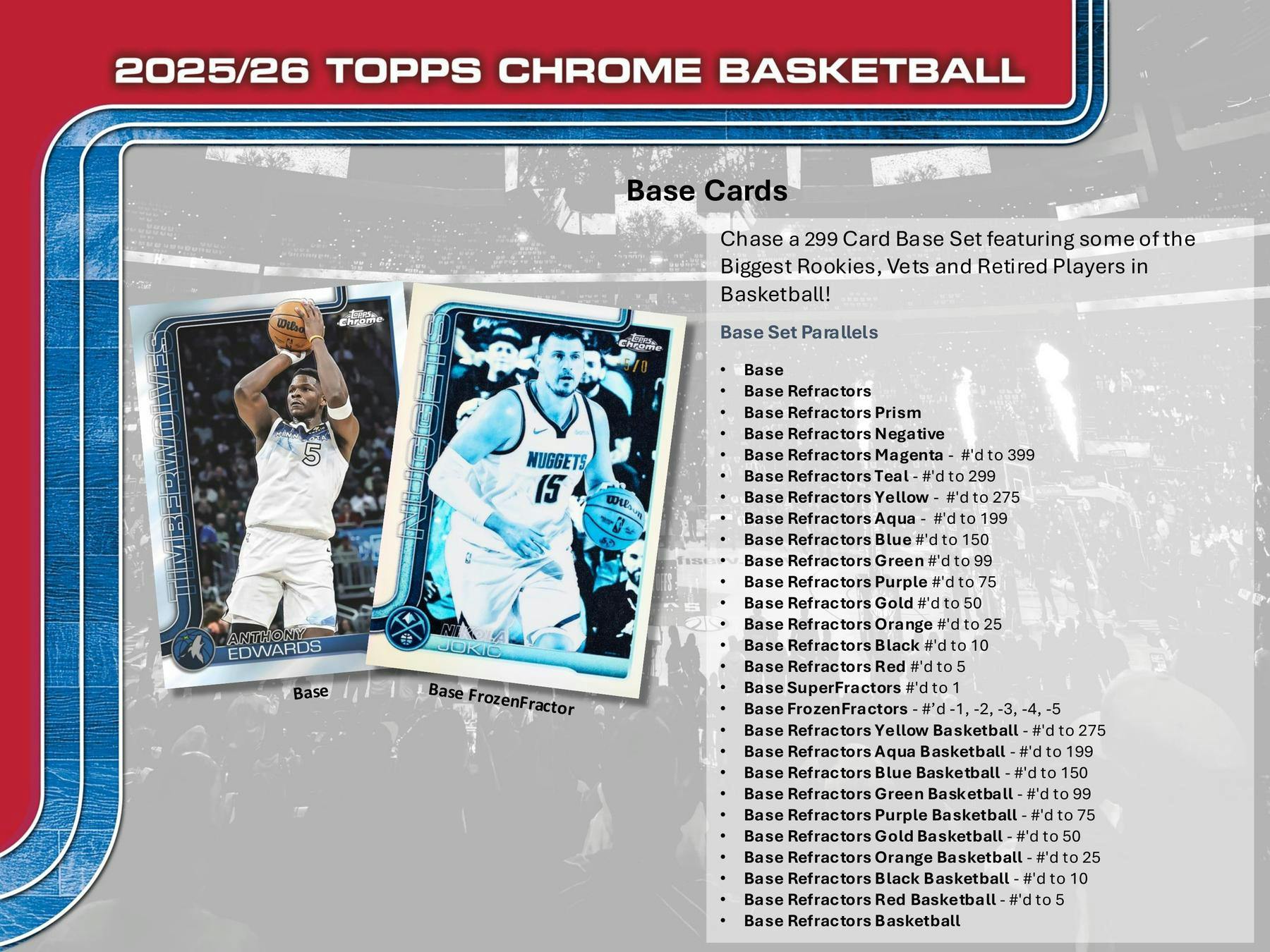 2025-26 Topps Chrome Basketball Mega Box (12/18)