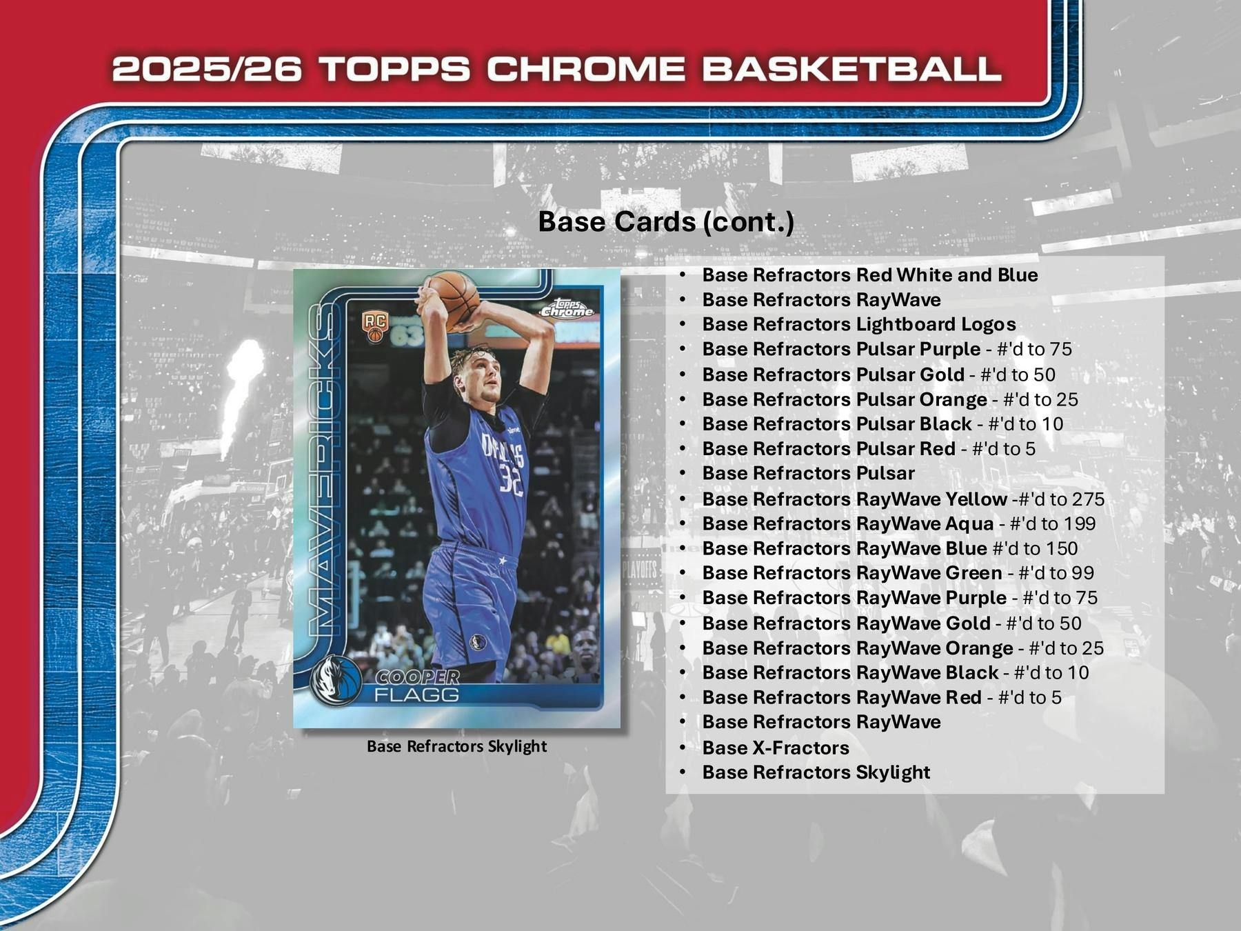 2025-26 Topps Chrome Basketball Mega Box (12/18)