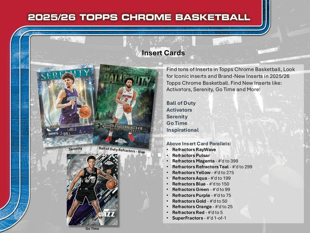 2025-26 Topps Chrome Basketball Mega Box (12/18)