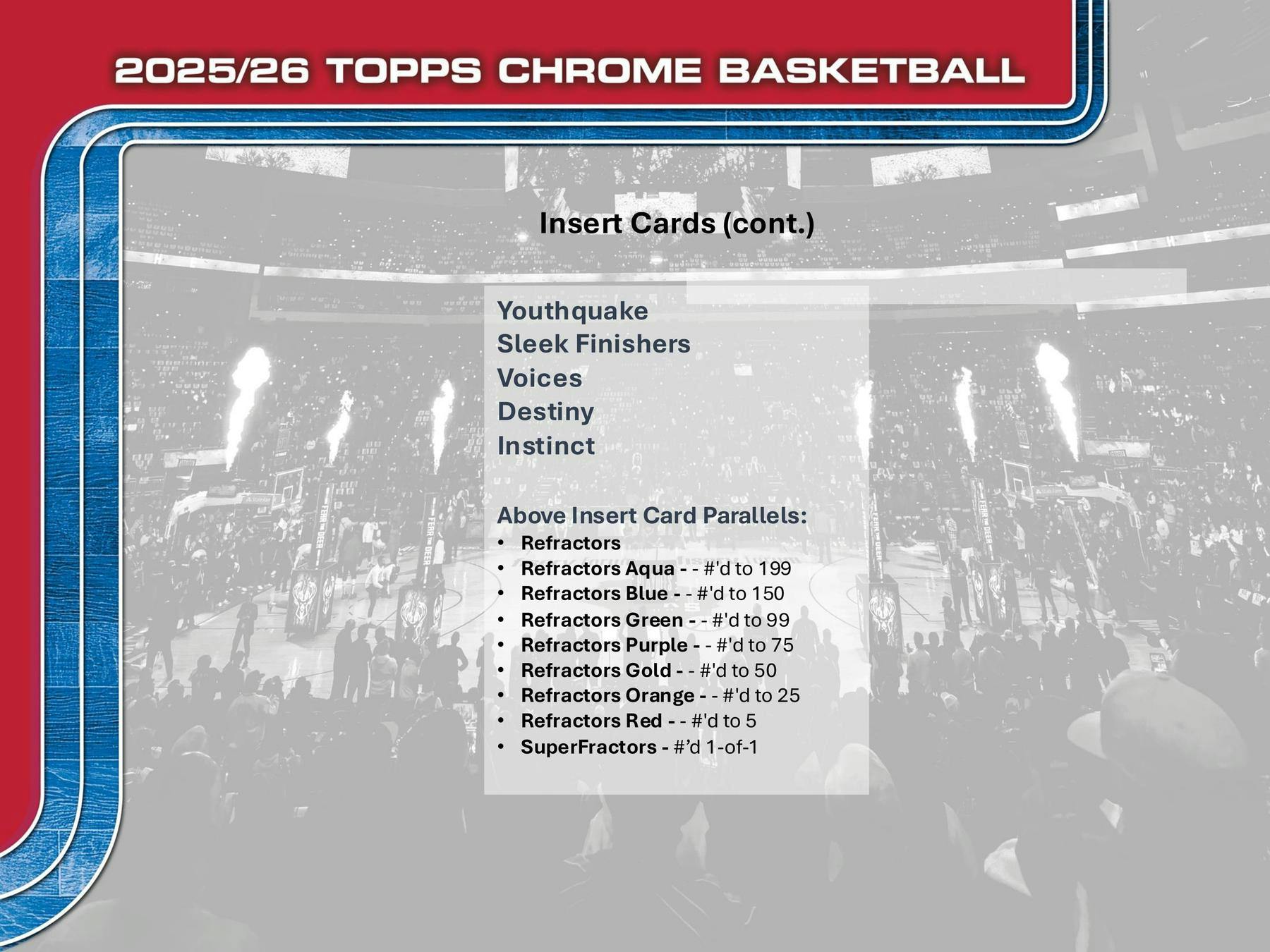 2025-26 Topps Chrome Basketball Mega Box (12/18)