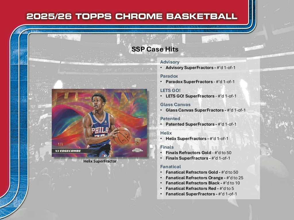 2025-26 Topps Chrome Basketball Mega Box (12/18)