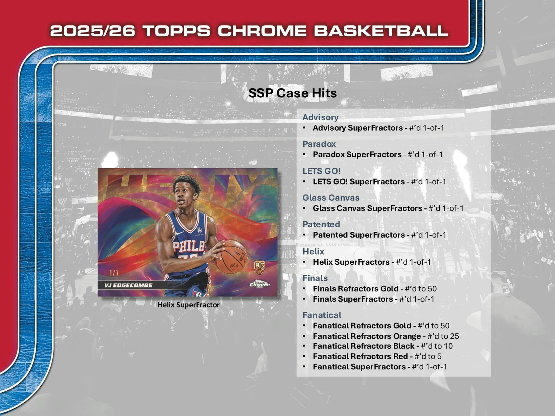 2025-26 Topps Chrome Basketball Mega Box (12/18)