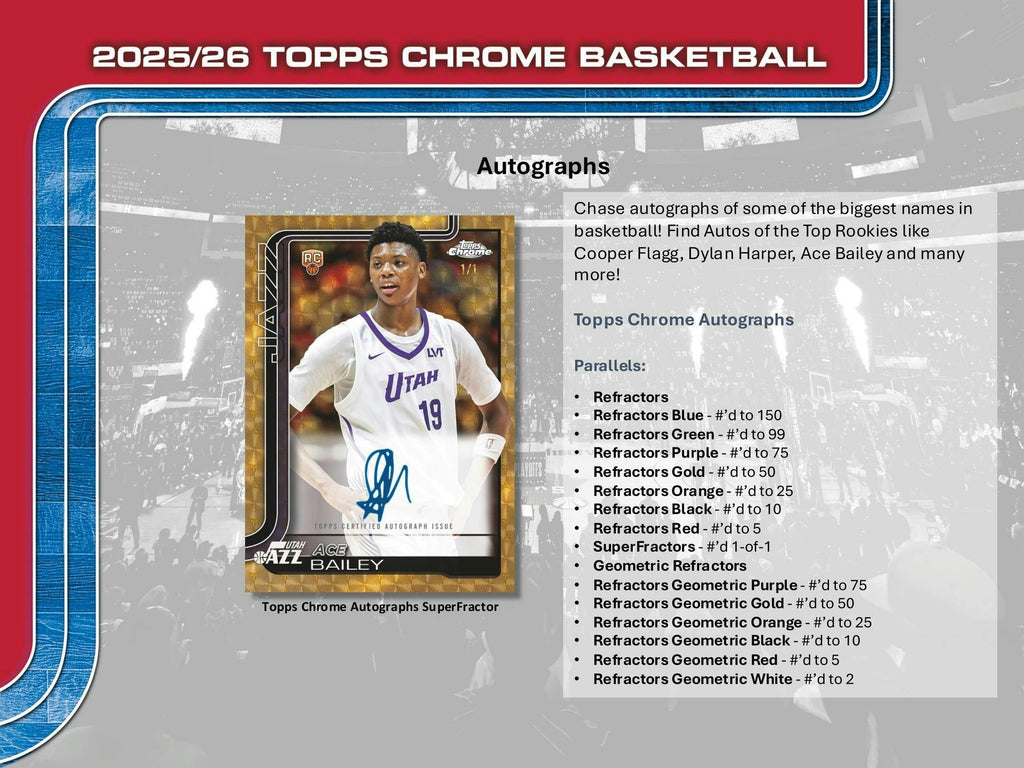 2025-26 Topps Chrome Basketball Mega Box (12/18)