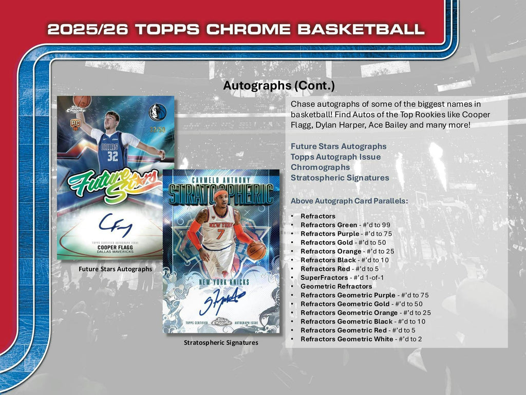 2025-26 Topps Chrome Basketball Mega Box (12/18)