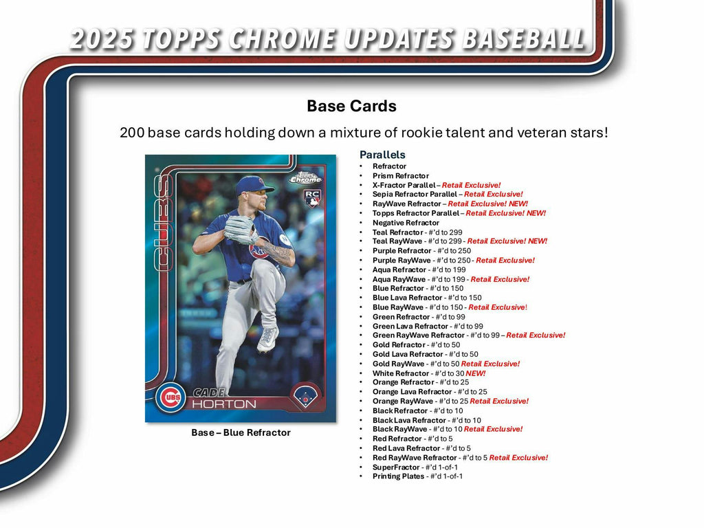 2025 Topps Chrome Update Series Baseball Mega Box (12/17)