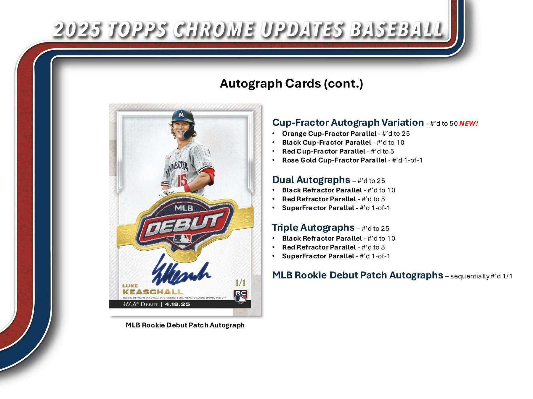 2025 Topps Chrome Update Series Baseball Mega Box (12/17)