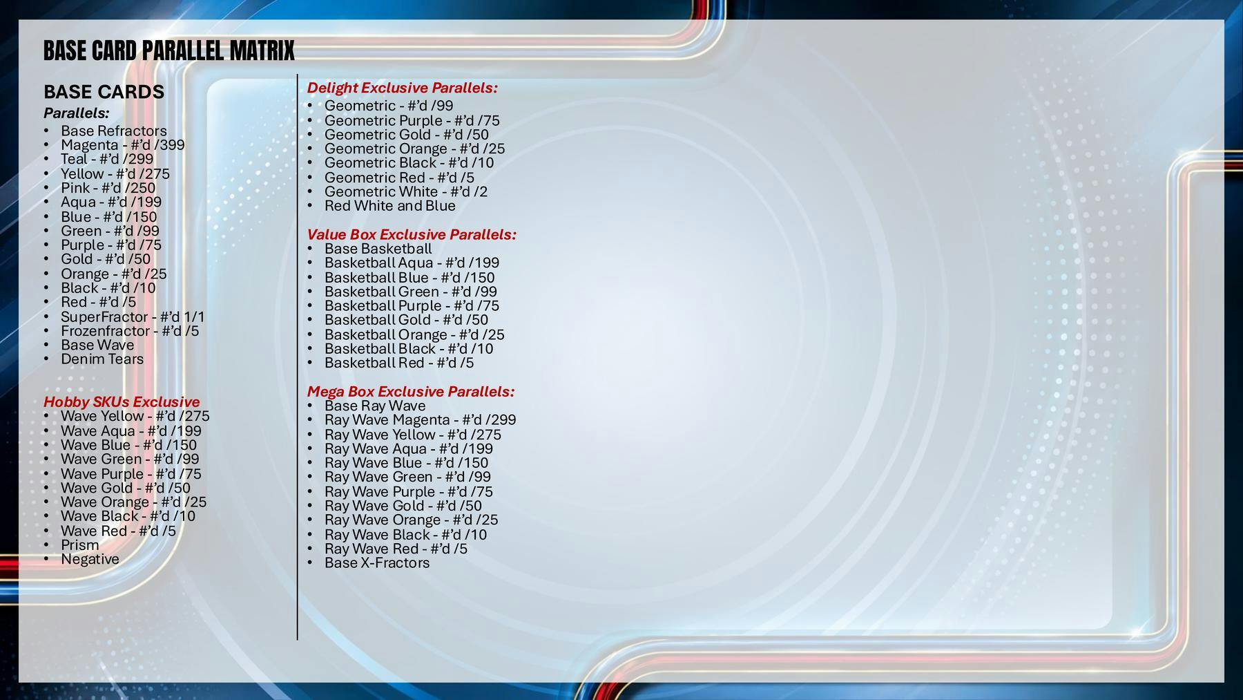 2025-26 Topps Chrome Update
Series Basketball Hobby Jumbo 8-Box Case (8/6)