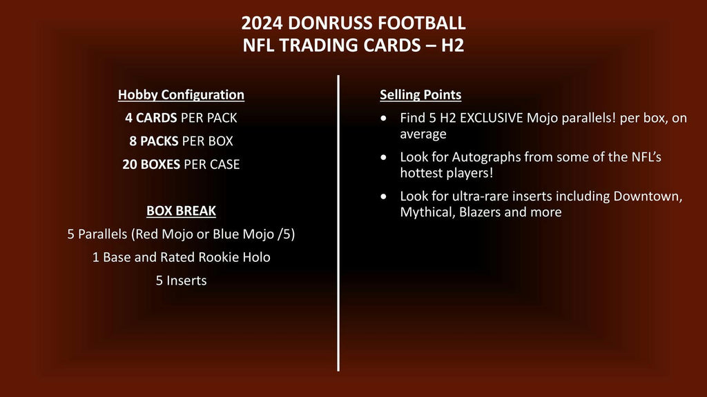 2024 Panini Donruss Optic Football H2 Box (5/9)