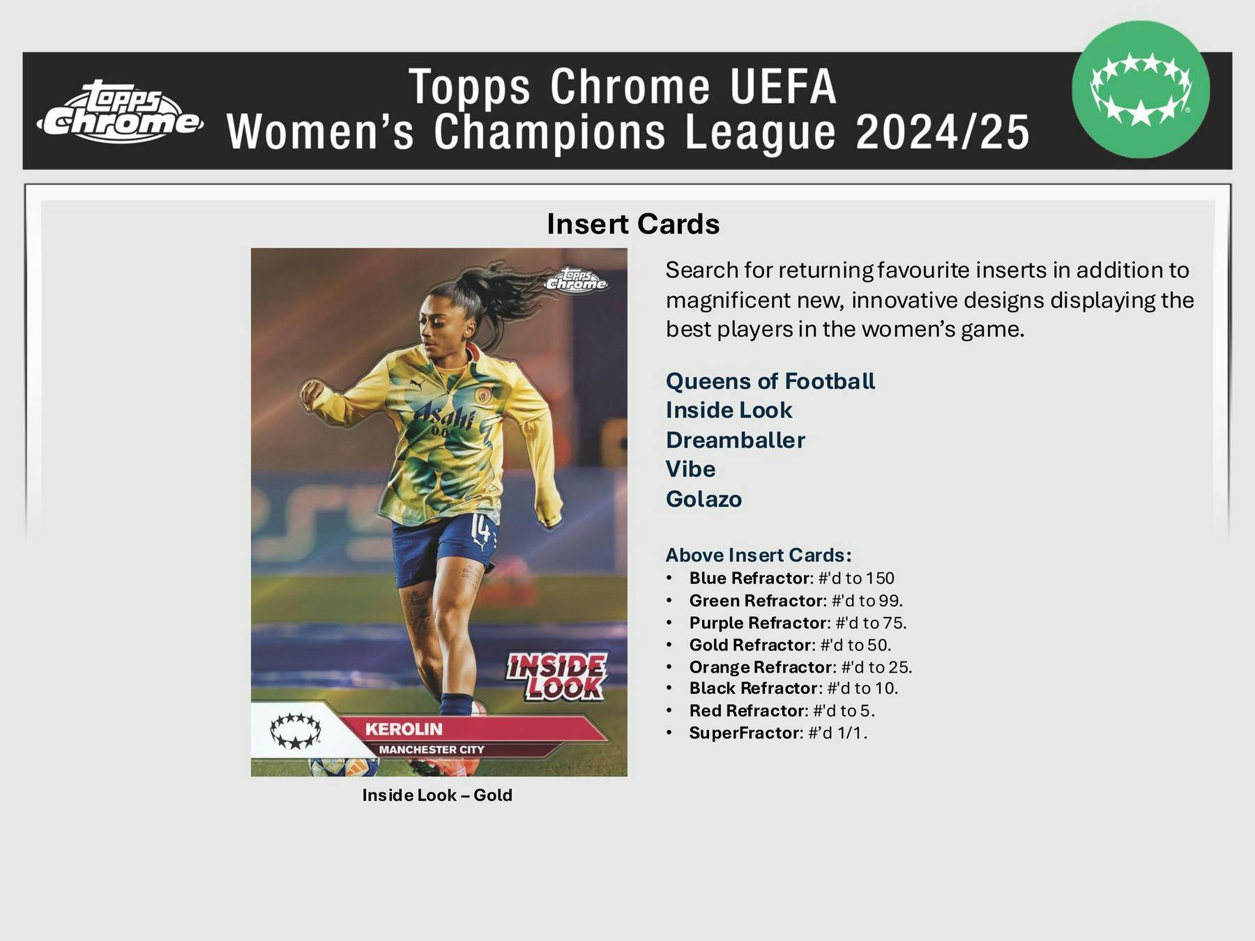 2024-25 Topps Chrome UEFA Women's Champions League Soccer Hobby Box (1/2/26)