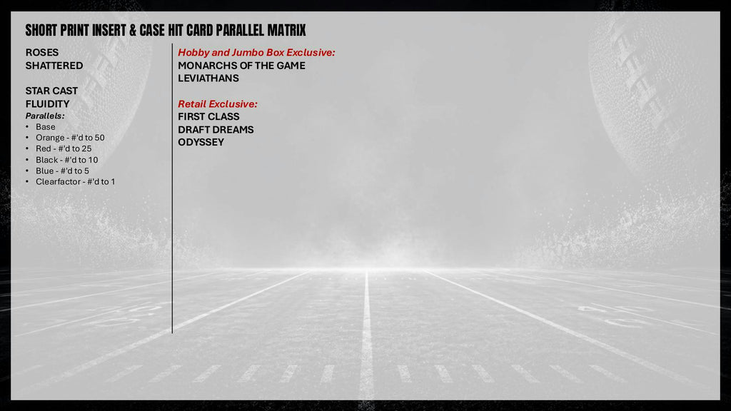 2025 Topps Signature Class Football Hobby Jumbo Box (6/5)