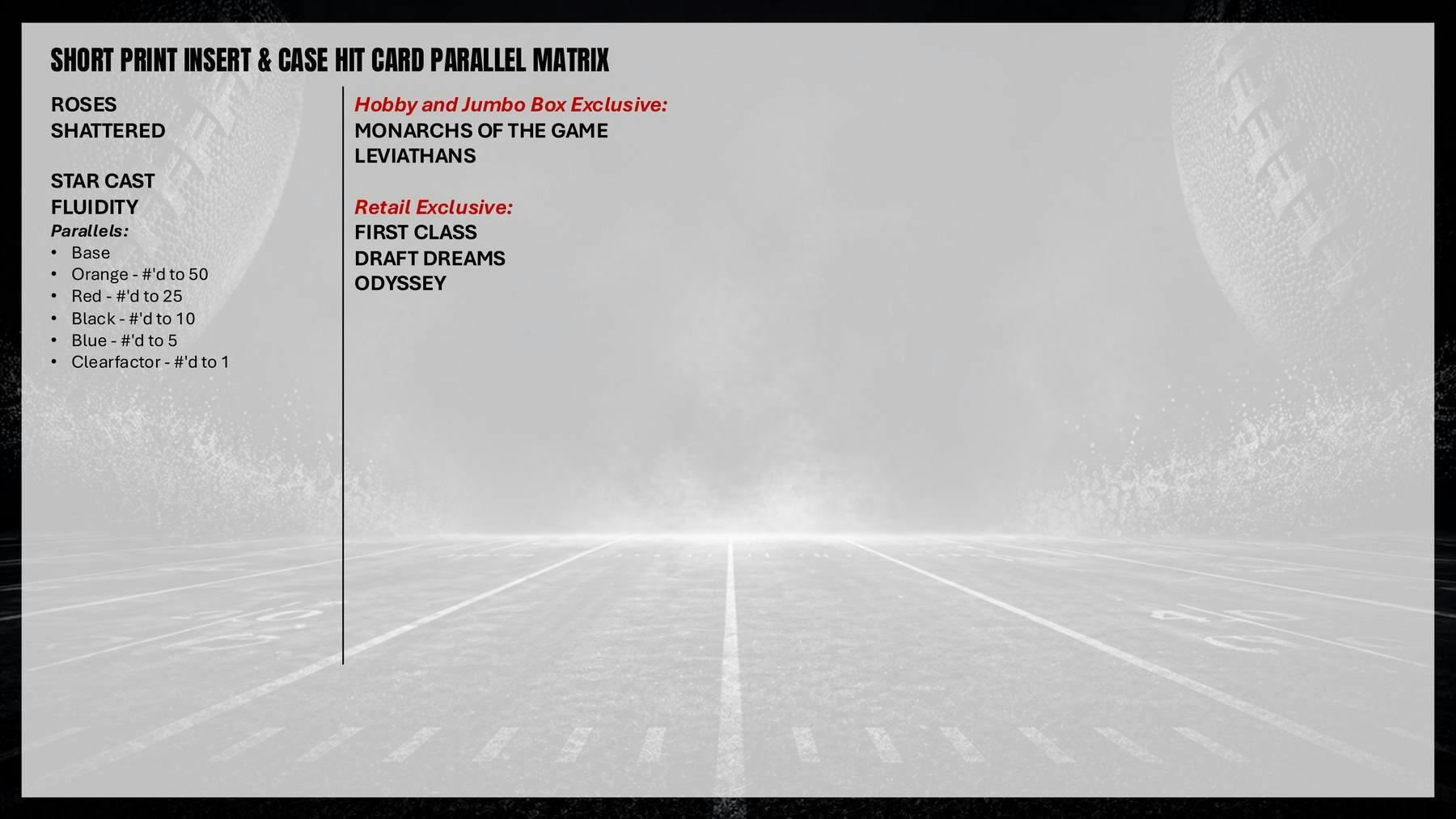 2025 Topps Signature Class Football Hobby Jumbo Box (6/5)