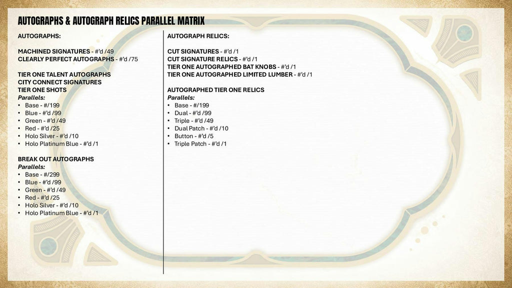 2026 Topps Tier One Baseball Hobby Box (6/24)
