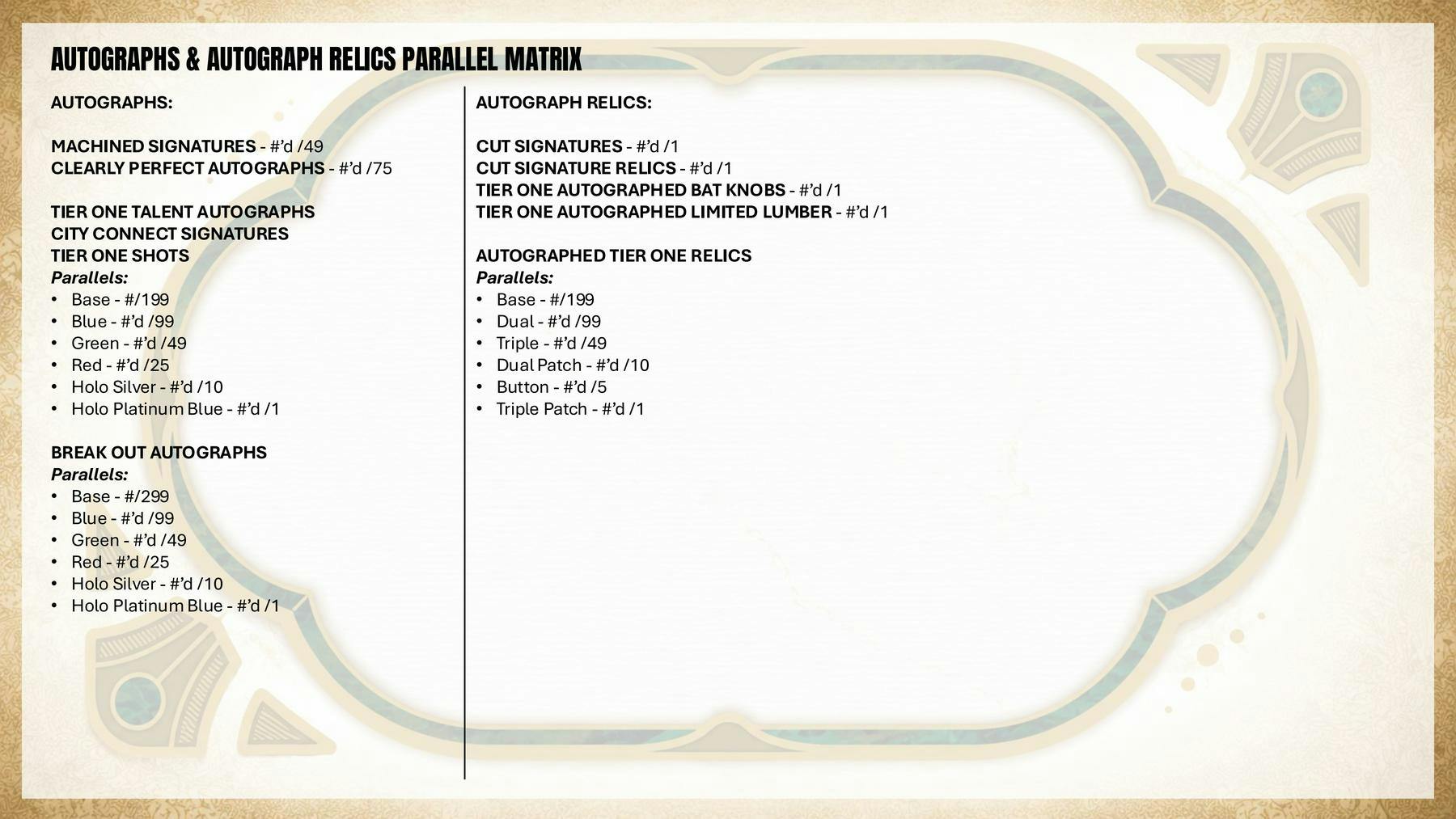 2026 Topps Tier One Baseball Hobby Box (6/24)