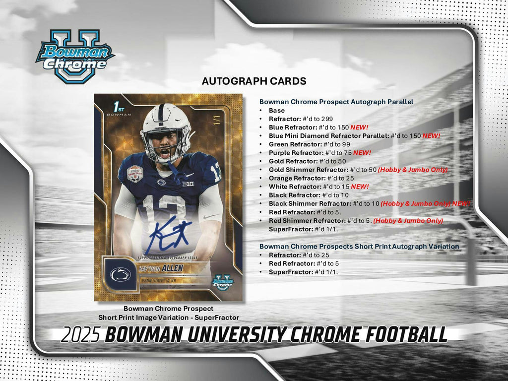 2025 Bowman University Chrome Football Hobby Box (10/31)