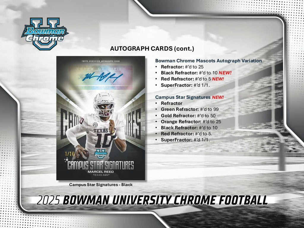 2025 Bowman University Chrome Football Hobby Box (10/31)
