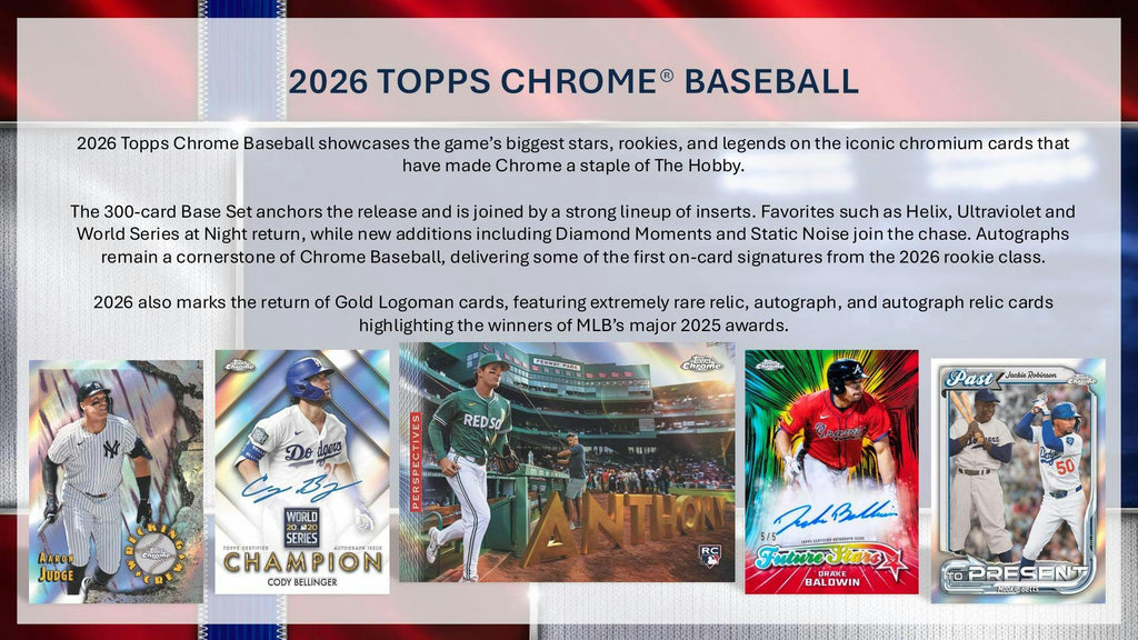2026 Topps Chrome Baseball Mega Box (8/5)