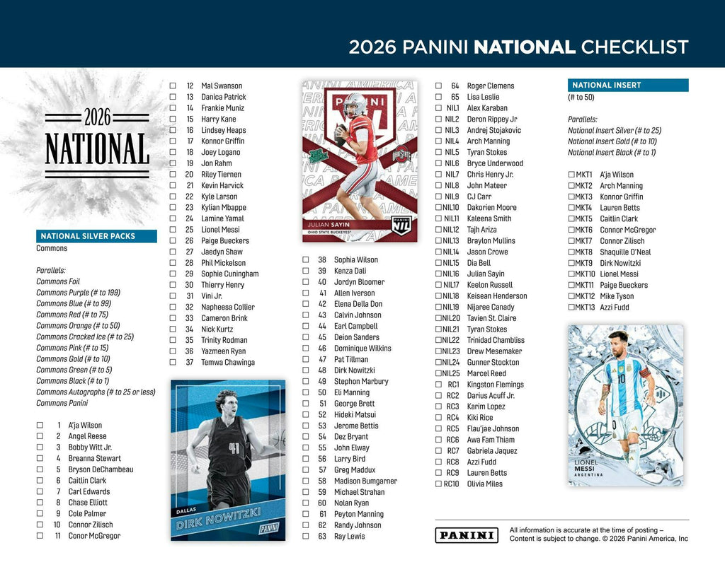 2026 Panini National Sports Collectors Convention NSCC VIP Exclusive Silver Pack 125-Pack Box (Presell 8/3)