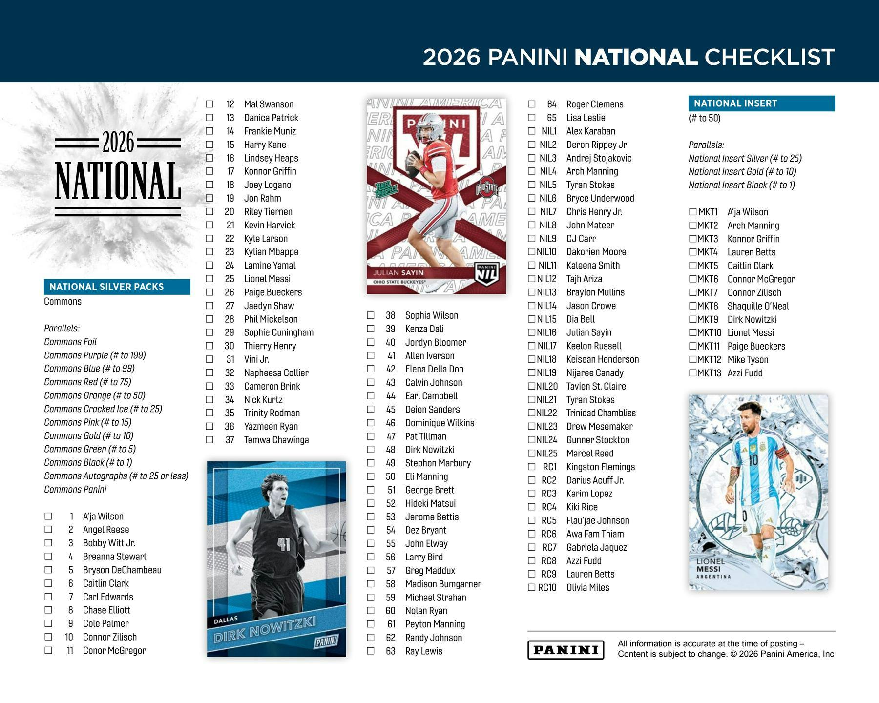 2026 Panini National Sports Collectors Convention NSCC VIP Exclusive Silver Pack 125-Pack Box (Presell 8/3)