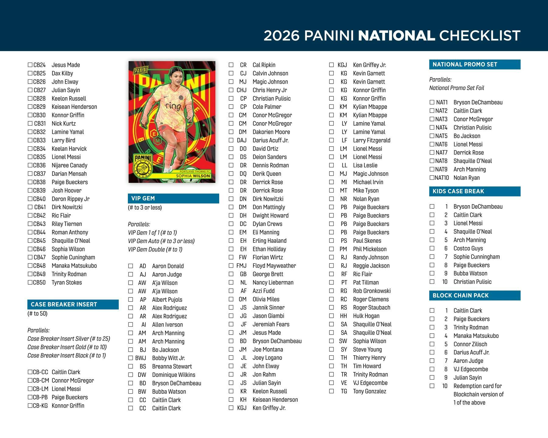 2026 Panini National Sports Collectors Convention NSCC VIP Exclusive Silver Pack 125-Pack Box (Presell 8/3)