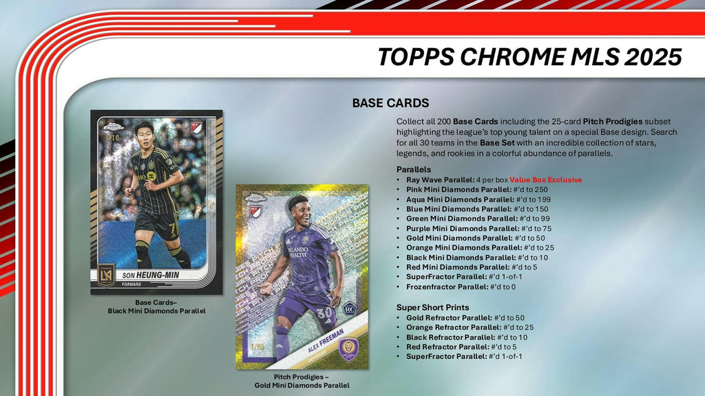 2025 Topps MLS Major League Soccer Chrome Blaster 40-Box Case (3/24)